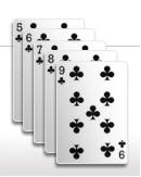 Les differentes combinaisons du Poker