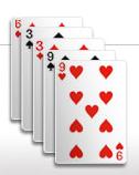 Les differentes combinaisons du Poker