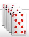 Les differentes combinaisons du Poker